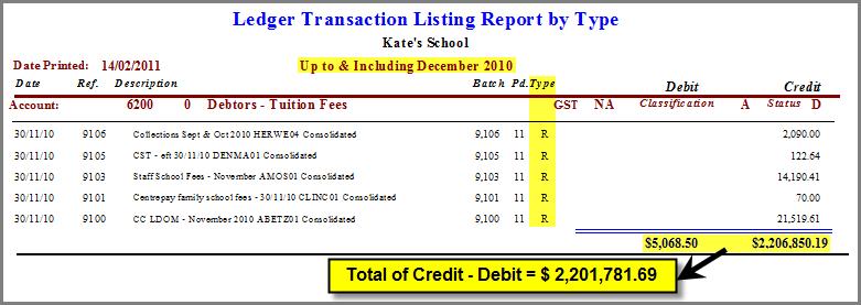 Select Report Style of Ledger Transaction Listing by Type. 5. Select to Print the report. 6.