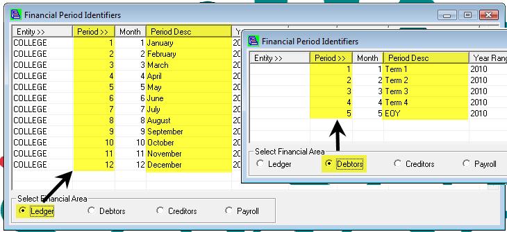 When Debtors Periods Differ to Ledger Periods (Dr=by Term / GL=by Month) Path: Debtors or Finance Module System Period ID If your Debtor Periods are by Term (eg.