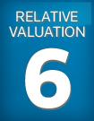 SUN LIFE FINANCIAL (-T) RELATIVE VALUATION NEUTRAL OUTLOOK: Multiples relatively in-line with the market.