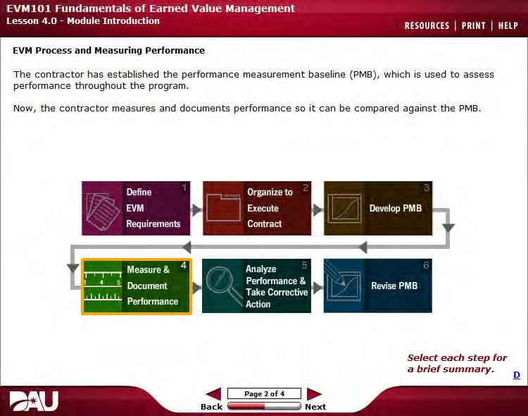 EVM Process and Measuring Performance The contractor has established the performance measurement baseline ( PMB), which is used to assess