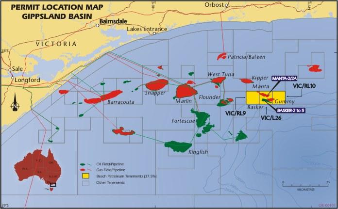 Basker-Manta-Gummy (BMG) Beach 50% Significant increase in reserve estimates following development drilling: Oil Reserves (gross) Oil 2P reserves nearly double original estimate Gas-condensate