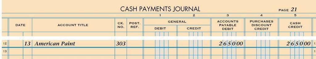 CASH PAYMENTS ON ACCOUNT WITHOUT PURCHASES DISCOUNTS page 246 17 November 13. Paid cash on account to American Paint, $2,650.00, covering Purchase Invoice No. 77.