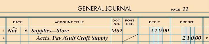 28 BUYING SUPPLIES ON ACCOUNT November 6. Bought store supplies on account from Gulf Craft Supply, $210.00. Memorandum No. 52. page 255 1 2 5 1. Write the date. 5. Write the account title and 2.