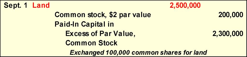 P1 Issuing Stock for Noncash Assets Par Value Stock On September 1, Matrix, Inc.