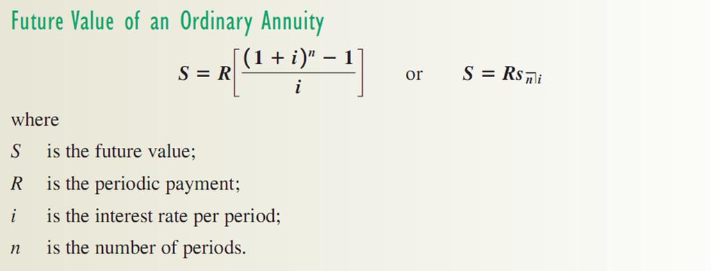 Annuity Ordinary Annuity Payment Period Term Future Value of the Annuity Suppose $1500 is deposited at the end of each year for the next 6 years in an account paying 8% per year compounded anually Ex
