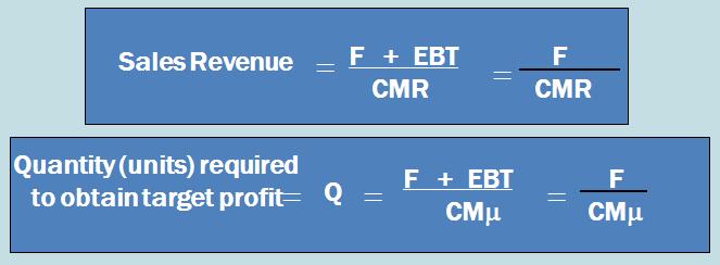 Chapter 3: Cost - Volume - Profit (CVP) Analysis Q1: What is cost-volume-profit analysis, and how is it used for decision making?
