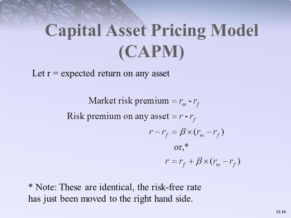 Capital Asset Pricing Model (CAPM) Let r = expected return on any asset Market risk premium r - r Risk premium on any asset r- r m r r (