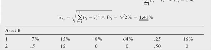 it measures the dispersion around the expected value