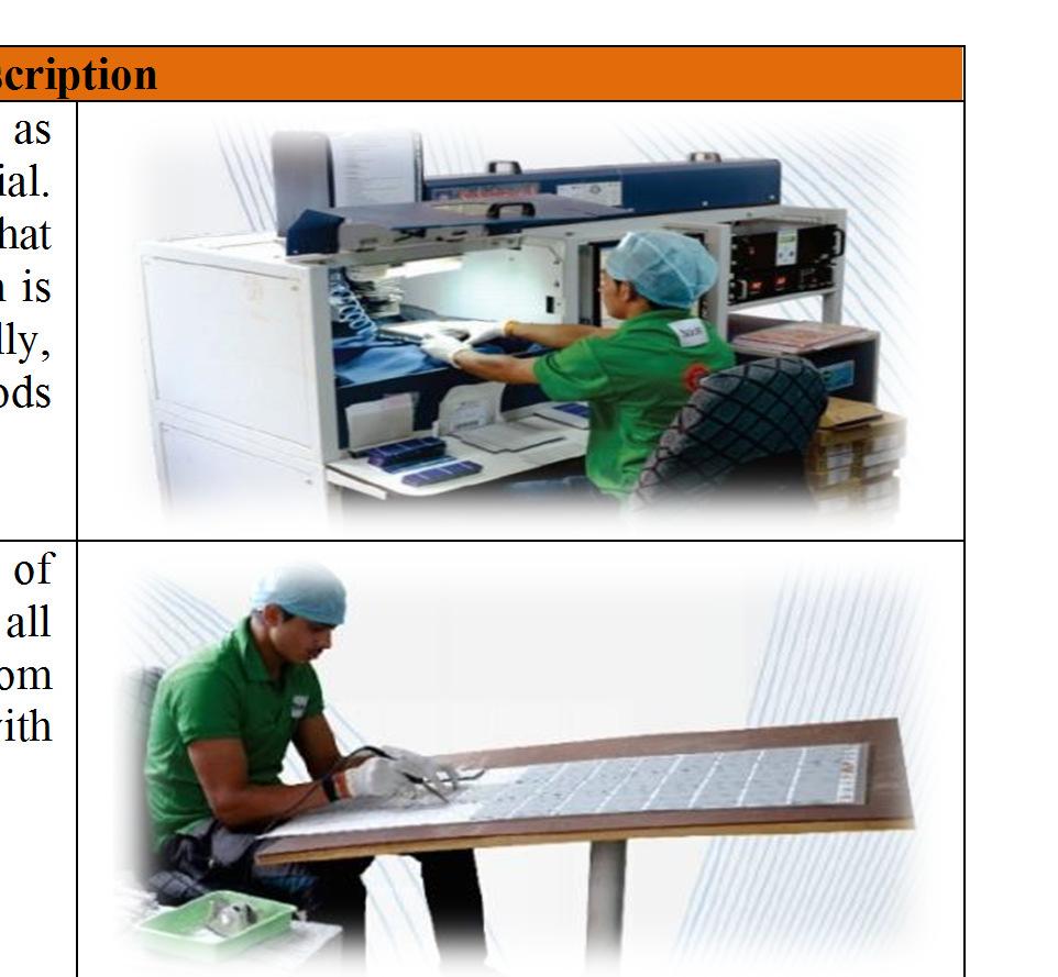 In the process of manufacturing of solar products by our company, there are so many steps is involved in the manufacturing, which are as under. S.No. Process Description 1.