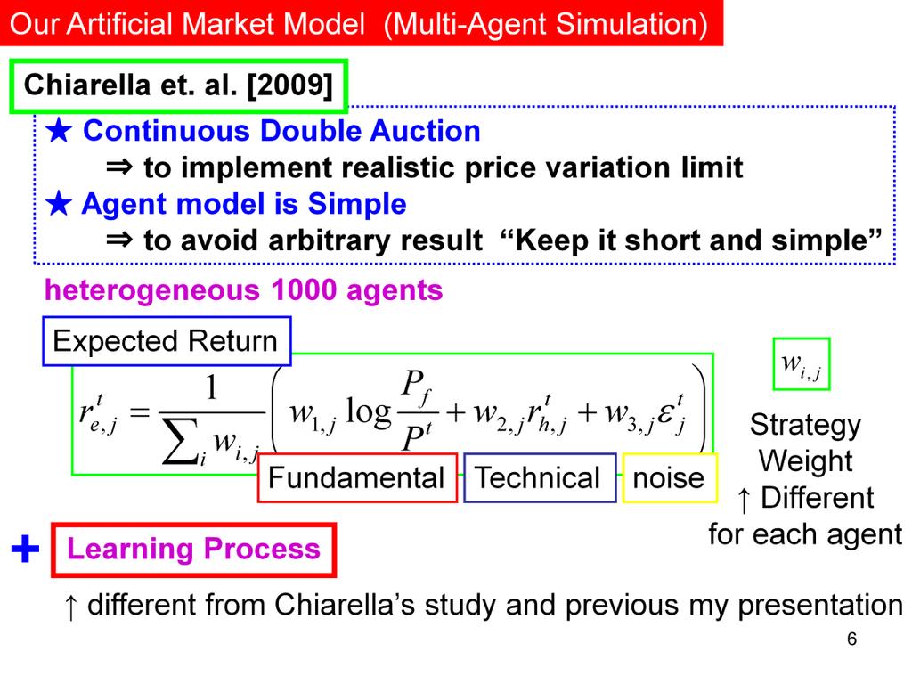 [This study's model is Similar to previous my presentation, previous technical session. I think, some people did not attend it. So, I will give similar talk here, again.