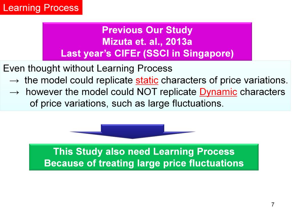 [About] Learning Process, Previous Our Study Mizuta et. al.
