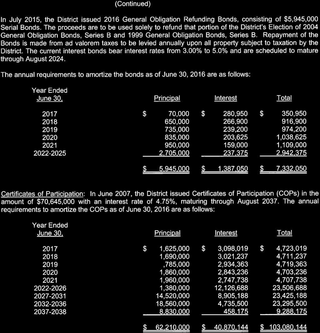 WASHINGTON UNIFIED SCHOOL DISTRICT NOTES TO FINANCIAL STATEMENTS June 30, 2016 NOTE 5 - LONG-TERM LIABILITIES (Continued) In July 2015, the District issued 2016 General Obligation Refunding Bonds,