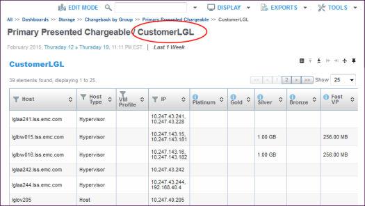 Block chargeback Create customer-specific chargeback reports Customized groups, along with customized service levels, provide a way to classify, analyze, and charge back for storage usage according