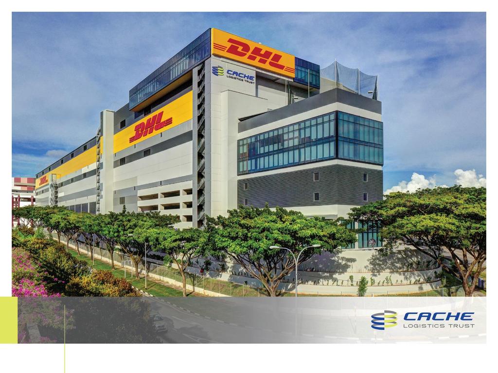 02 FINANCIAL PERFORMANCE Build-to-Suit development for DHL Supply Chain completed in July 2015.