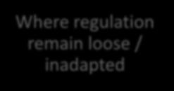 inadapted Regulatory