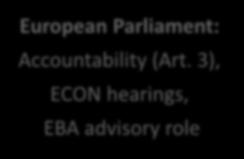 Parliament:  3), ECON hearings, EBA advisory