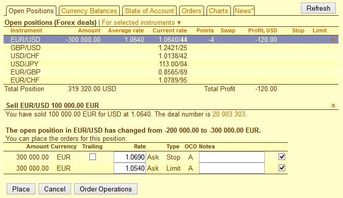 If you want to open an opposite position by buying 77 000 EUR, after the trade Buy 77.000 EUR is executed, your position will be reduced by 77.000 Euros.
