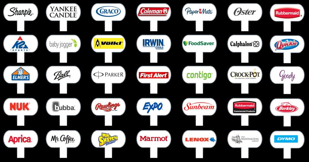 Leading brands in