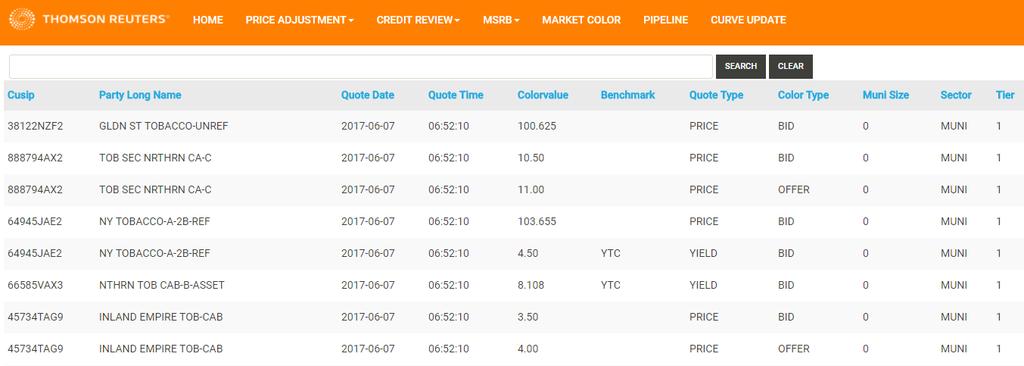Enhancements: Market Color Database Bids and offers from top