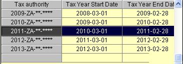Maintenance->Select Schedule Name>'Taxation' Tab->Double click on the 'New' Tax Authority created by the system->check the Tax year Start and End Dates