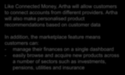 Responding to Open Banking HSBC is partnering with fintech start-up Bud to create Artha, a