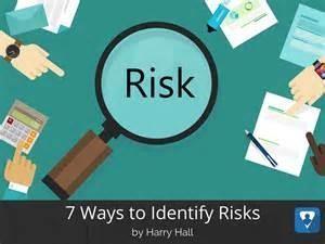 Identification of Risk Identify risks early in the process or project Identify risks in an iterative and holistic manner Identify risks with a consistent