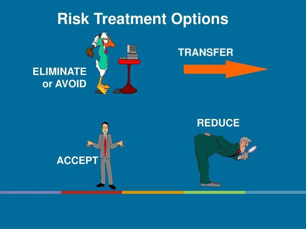 Risk treatment options: Avoid the risk by not starting or continuing an activity Take or increase risk in order to pursue an opportunity Remove the risk source