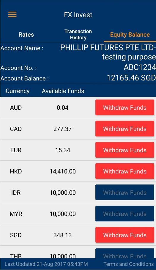 14c FXInvest Equity Balance Full Account details can be found under Portfolio Available Funds are specific to your Futures