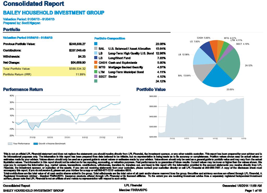 Consolidated Report This dashboard style report combines many of the features found among other Portfolio Manager reports.
