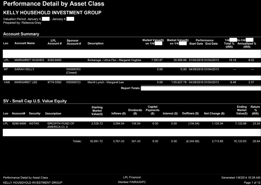Investments can be grouped by asset class, security type or account to display performance. A comparison of accounts and asset classes against corresponding benchmarks is shown here.