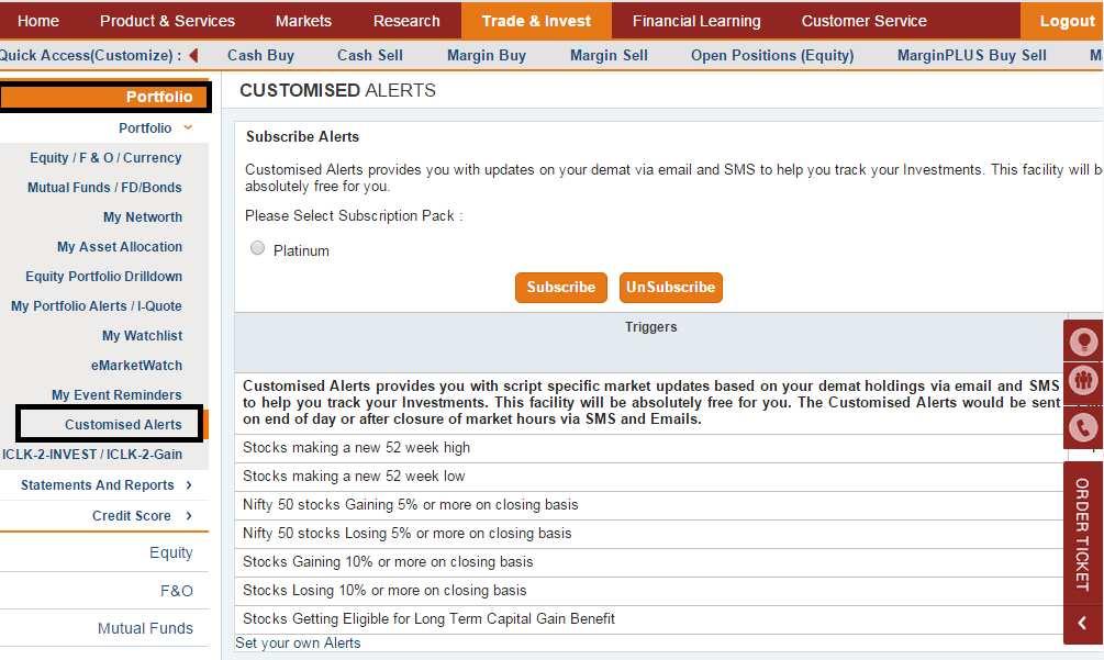 Customised Alerts Customised Alerts Mechanism of sending alerts by way of SMS and Mailers to customers keeping in view basic requirement of update on his/her