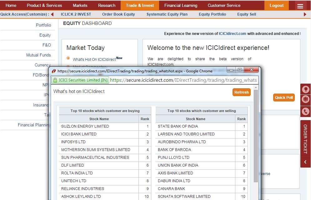 What s hot on ICICIdirect.