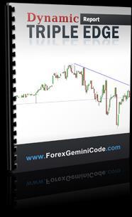 FOREX GEMINI CODE Presents Forex Gemini Code Published by Alaziac Trading CC Suite 509, Private Bag X503 Northway,