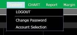 Once the trading platform is successfully being login, then account number and primary login time will be recorded at the bottom of left-hand corner.