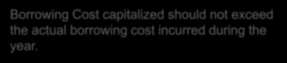 Borrowing Cost capitalized should not