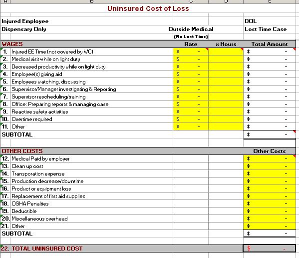 Uninsured Cost of Loss Utilizing the Uninsured Cost of Loss