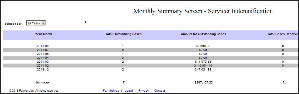 Servicer Indemnity Billings Servicer Indemnification Monthly Summary The Monthly Summary screen is the first screen after selecting Servicer Indemnity Billings from the Select Application page.