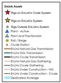 - EXECUTING A 3-PRONGED COMMODITY STRATEGY ~440,000 dedicated acres represent significant growth opportunity for EnLink E&P partners increasingly have the scale & contiguous