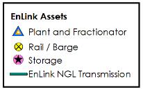 fractionation volumes are sourced from EnLink s Permian, Central Oklahoma, and Louisiana plants 3.