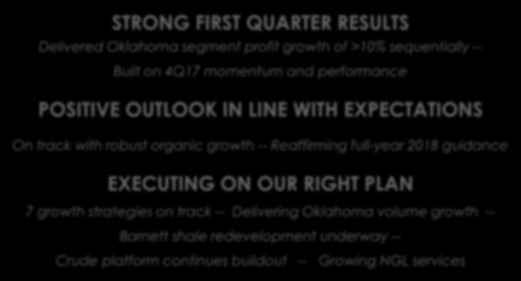 ENLINK MIDSTREAM: 1Q 2018 HIGHLIGHTS DELIVERING ON EXPECTATIONS STRONG FIRST QUARTER RESULTS Delivered Oklahoma segment profit growth of >10% sequentially -- Built on 4Q17 momentum and performance