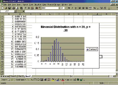 Section Other Types of Distributions (Optional) 9 Other Types of Distributions (Optional) In addition to the binomial distribution, other types of distributions are used in statistics.
