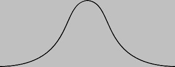 Properties of Normal Distributions 1. The mean, median, and mode are equal. 2.
