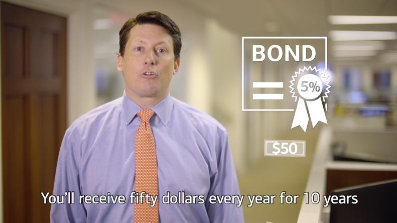 So let s say you buy a 10-year, $1,000 dollar bond paying five percent interest: You ll receive fifty dollars every year for 10 years, and when the bond matures, you ll get that $1000