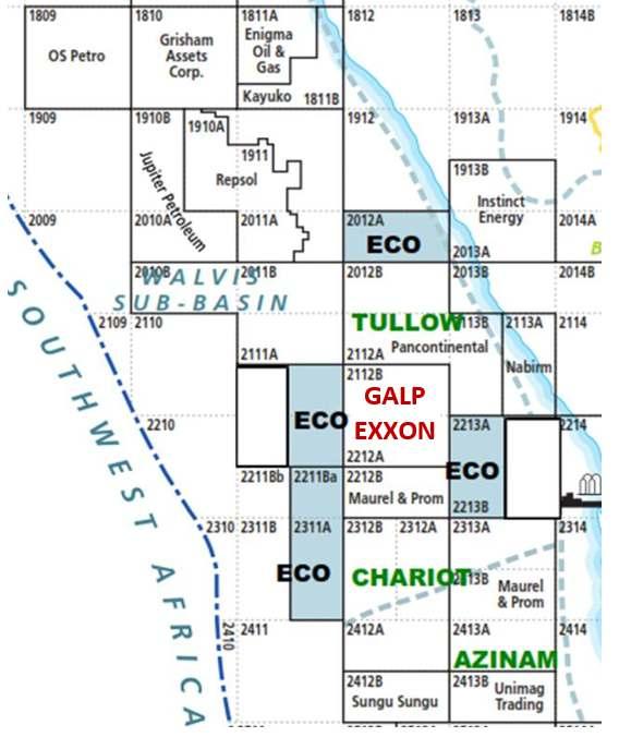 Eco Walvis Basin Licences Interest in four offshore blocks covering 22,500 km 2 in the Walvis Basin, South West Africa Four licences surrounding HRT prospects. Oil is shows on the HRT licences 2.