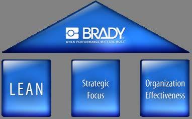 CONTINUOUS IMPROVEMENT Leading the way with the Brady Business