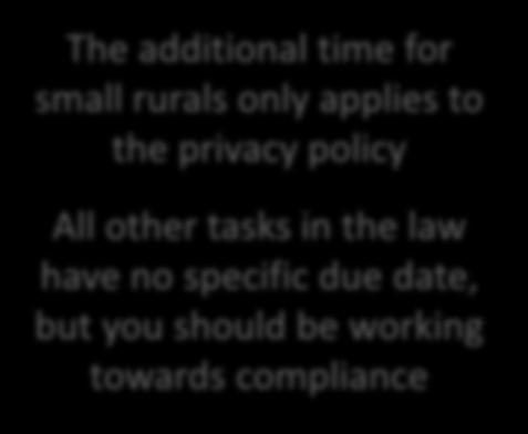 rurals only applies to the privacy policy All other tasks in the law have no specific due date, but you should be working towards compliance * A Small Rural School District is defined as a school