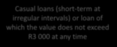 Loans par 2(f), 11 and 10A No Value Casual loans (short-term at irregular intervals) or loan of