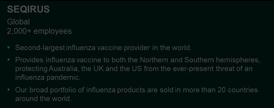 2. SEQIRUS Seqirus was established in 2015 following CSL s acquisition of the Novartis influenza vaccine business and its subsequent integration with the pre-existing biocsl business.