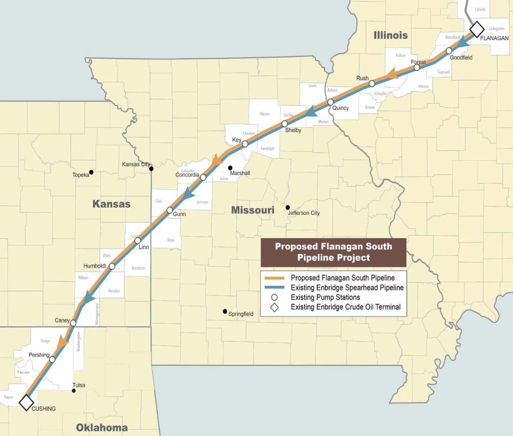 Enbridge s Flanagan South Pipeline Project Capacity: 585,000 b/d Route: Flanagan, Illinois to Cushing, Oklahoma Operational: mid-2014 Generally adjacent to Enbridge s Spearhead pipeline Will add