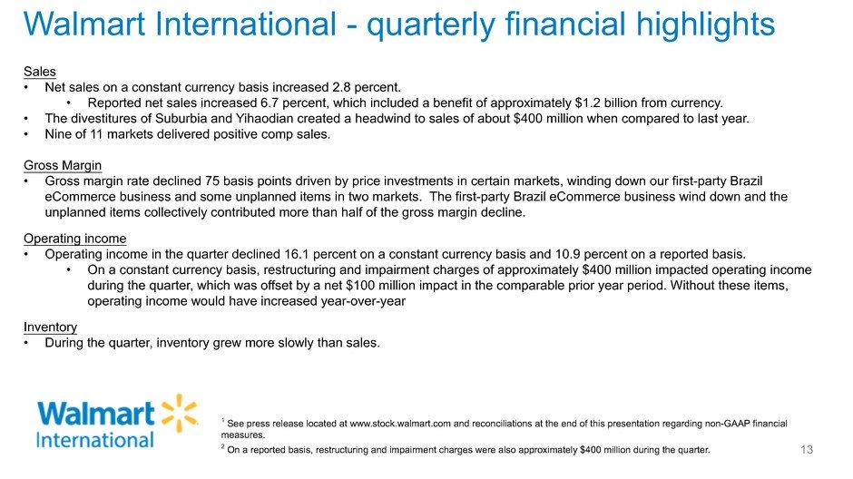 Walmart International - quarterly financial highlights 13 Sales Net sales on a constant currency basis increased 2.8 percent. Reported net sales increased 6.